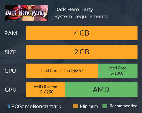 Dark Hero Party System Requirements PC Graph - Can I Run Dark Hero Party