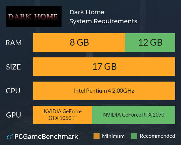 Dark Home System Requirements PC Graph - Can I Run Dark Home