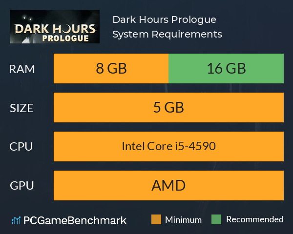 Dark Hours: Prologue System Requirements PC Graph - Can I Run Dark Hours: Prologue