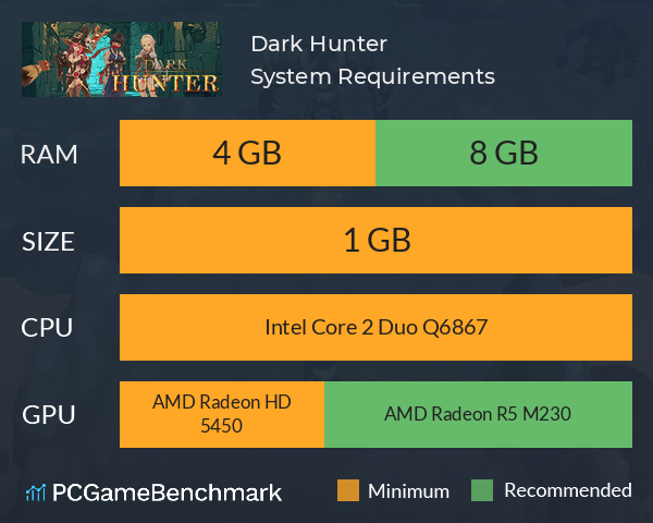 Dark Hunter System Requirements PC Graph - Can I Run Dark Hunter