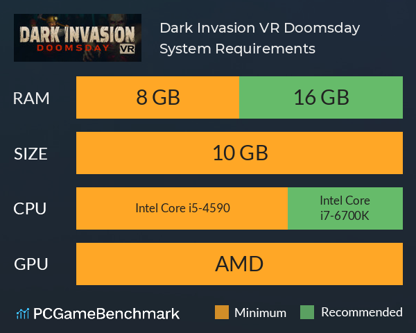 Dark Invasion VR: Doomsday System Requirements PC Graph - Can I Run Dark Invasion VR: Doomsday