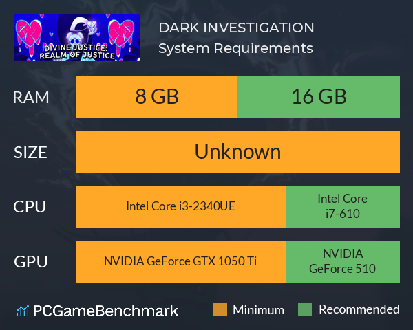 DARK INVESTIGATION System Requirements PC Graph - Can I Run DARK INVESTIGATION