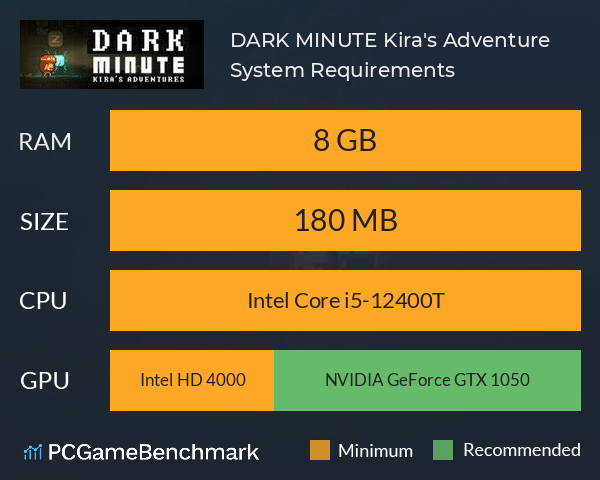 DARK MINUTE: Kira's Adventure on Steam