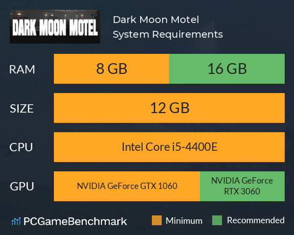 Dark Moon Motel System Requirements PC Graph - Can I Run Dark Moon Motel