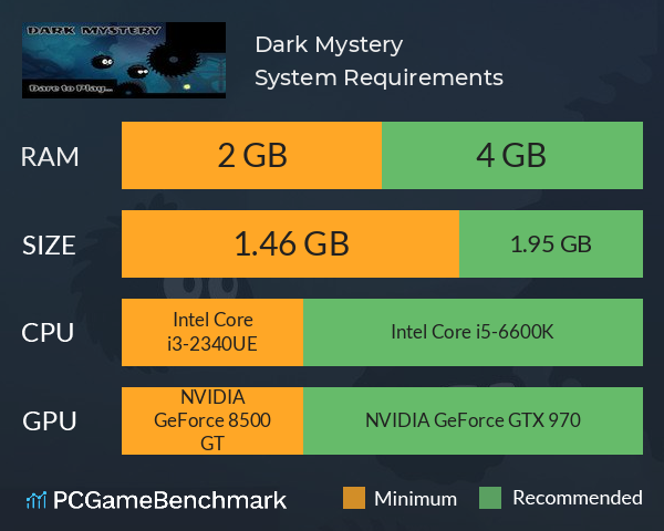 Dark Mystery System Requirements PC Graph - Can I Run Dark Mystery