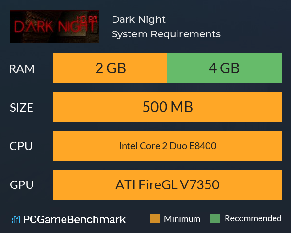 Dark Night System Requirements PC Graph - Can I Run Dark Night