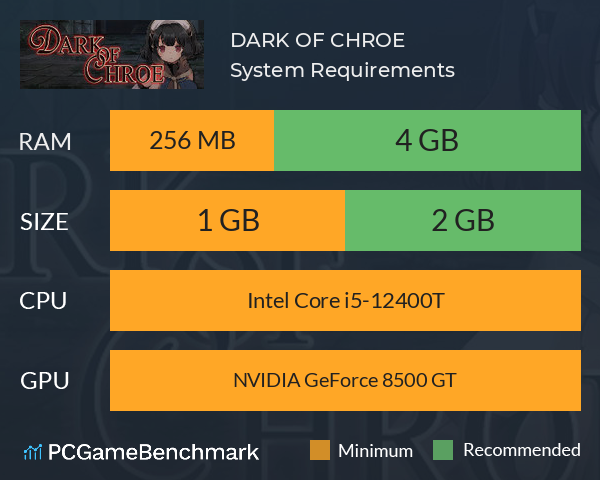 DARK OF CHROE System Requirements PC Graph - Can I Run DARK OF CHROE