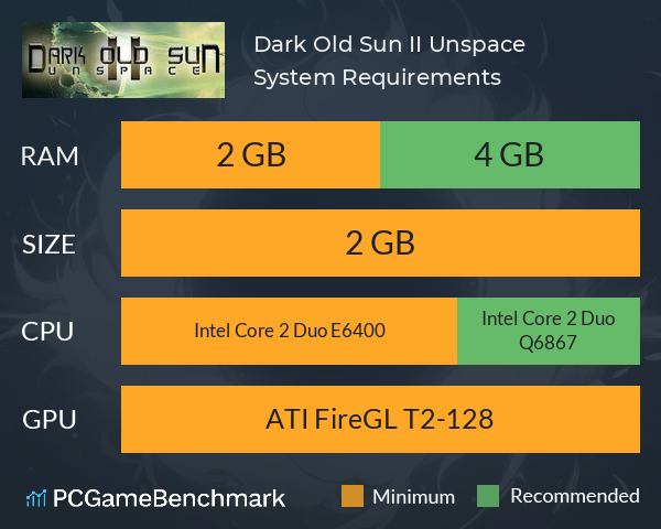 Dark Old Sun II: Unspace System Requirements PC Graph - Can I Run Dark Old Sun II: Unspace