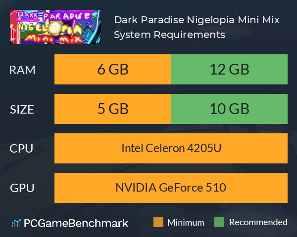 Dark Paradise Nigelopia: Mini Mix System Requirements PC Graph - Can I Run Dark Paradise Nigelopia: Mini Mix