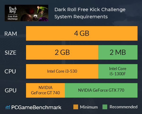 Dark Roll: Free Kick Challenge System Requirements PC Graph - Can I Run Dark Roll: Free Kick Challenge