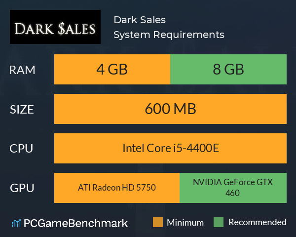 Dark Sales System Requirements PC Graph - Can I Run Dark Sales