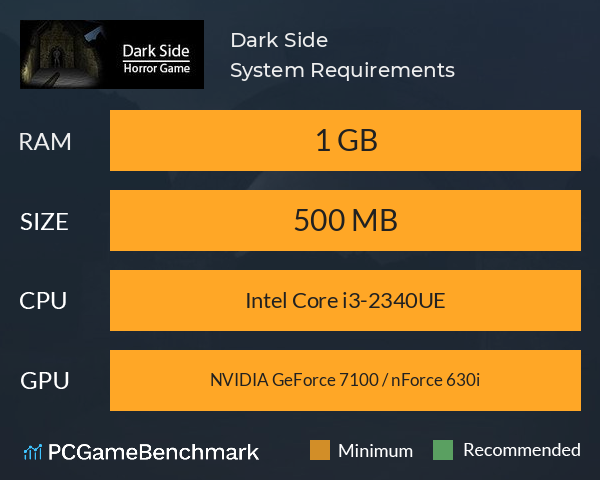 Dark Side System Requirements PC Graph - Can I Run Dark Side