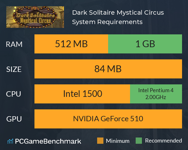 Dark Solitaire. Mystical Circus System Requirements PC Graph - Can I Run Dark Solitaire. Mystical Circus