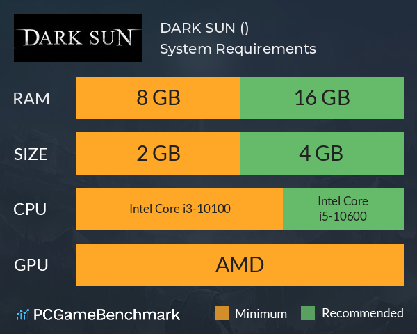 DARK SUN (黑暗太阳) System Requirements PC Graph - Can I Run DARK SUN (黑暗太阳)