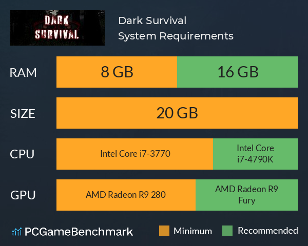 Dark Survival System Requirements PC Graph - Can I Run Dark Survival