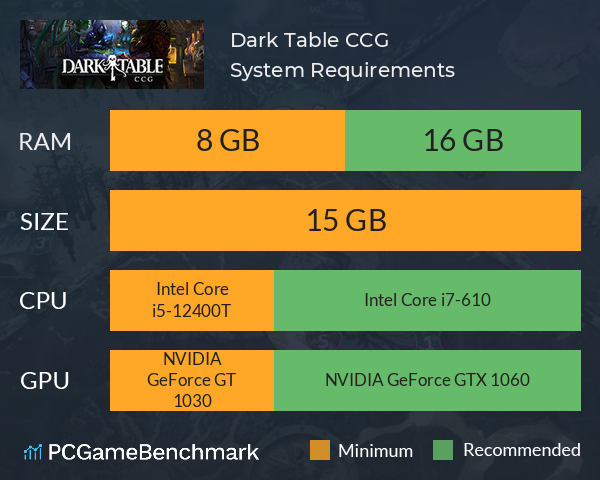 Dark Table CCG 