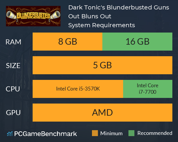 Dark Tonic's Blunderbusted: Guns Out, Bluns Out System Requirements PC Graph - Can I Run Dark Tonic's Blunderbusted: Guns Out, Bluns Out