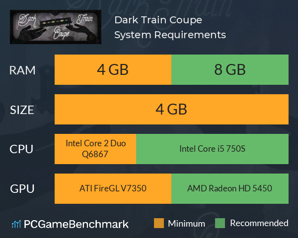 Dark Train: Coupe System Requirements PC Graph - Can I Run Dark Train: Coupe