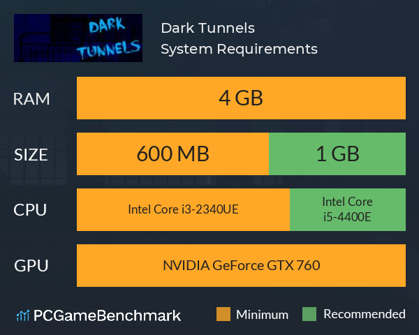 Dark Tunnels System Requirements PC Graph - Can I Run Dark Tunnels