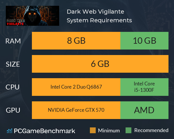 Dark Web: Vigilante System Requirements PC Graph - Can I Run Dark Web: Vigilante