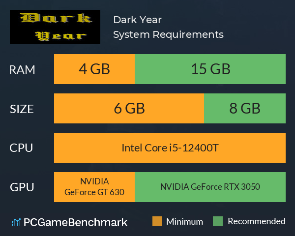 Dark Year System Requirements PC Graph - Can I Run Dark Year