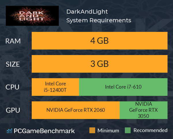 DarkAndLight System Requirements PC Graph - Can I Run DarkAndLight