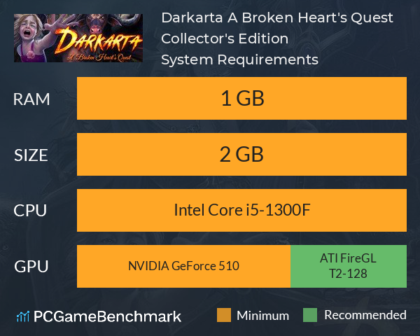 Darkarta: A Broken Heart's Quest Collector's Edition System Requirements PC Graph - Can I Run Darkarta: A Broken Heart's Quest Collector's Edition