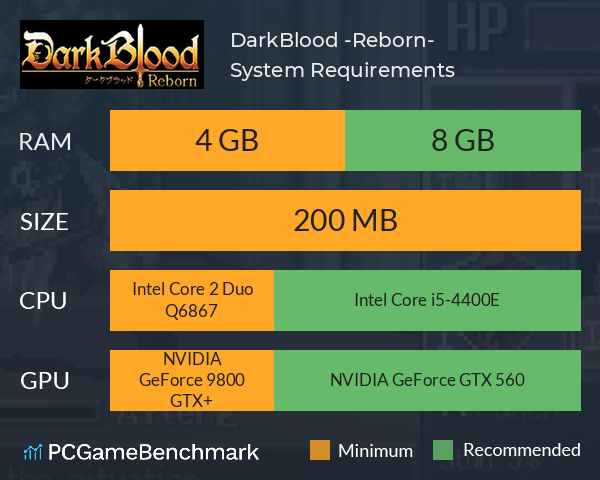 DarkBlood -Reborn- System Requirements PC Graph - Can I Run DarkBlood -Reborn-