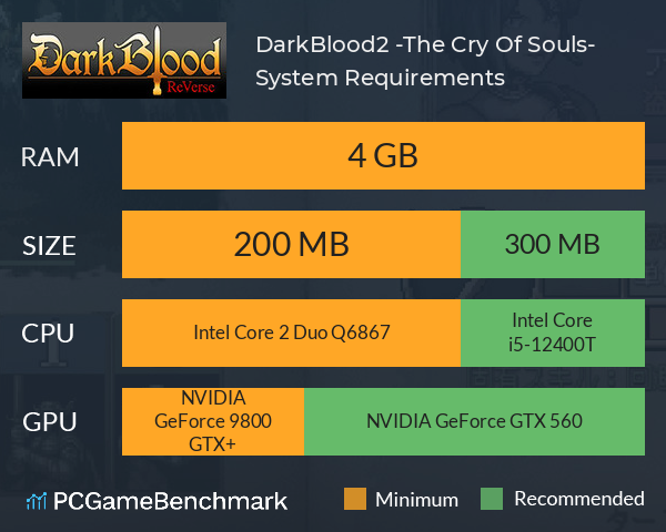 DarkBlood2 -The Cry Of Souls- System Requirements PC Graph - Can I Run DarkBlood2 -The Cry Of Souls-