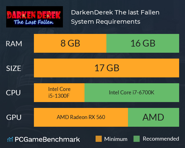 DarkenDerek The last Fallen System Requirements PC Graph - Can I Run DarkenDerek The last Fallen