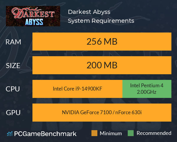 Darkest Abyss System Requirements PC Graph - Can I Run Darkest Abyss