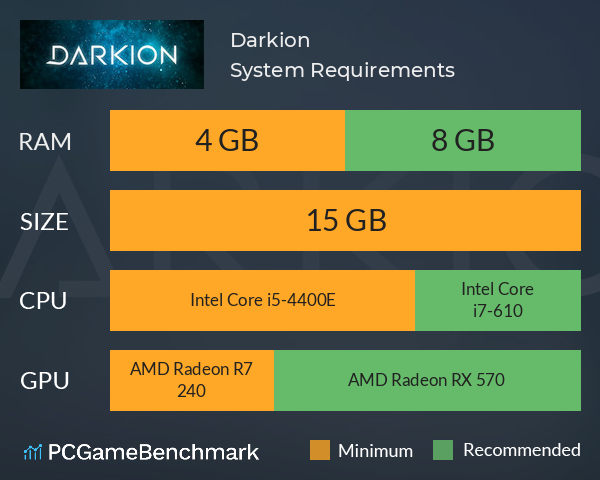 Darkion System Requirements PC Graph - Can I Run Darkion