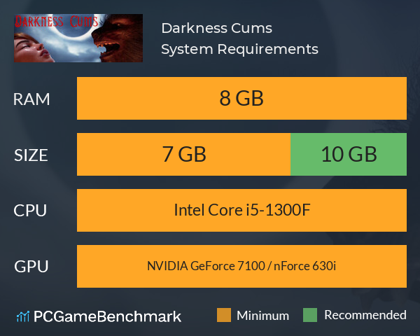 Darkness Cums System Requirements PC Graph - Can I Run Darkness Cums