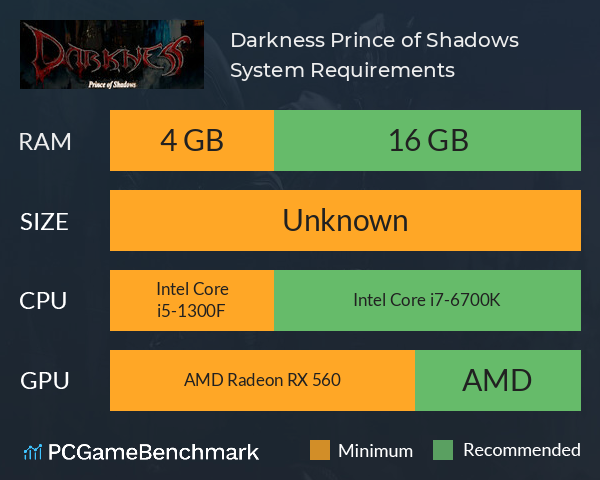 Darkness: Prince of Shadows System Requirements PC Graph - Can I Run Darkness: Prince of Shadows