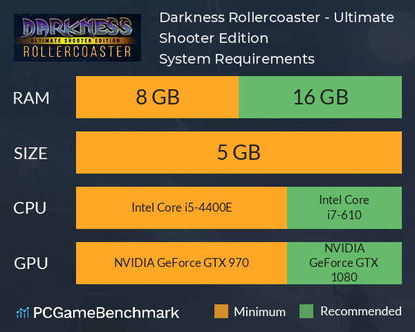 Darkness Rollercoaster - Ultimate Shooter Edition System Requirements PC Graph - Can I Run Darkness Rollercoaster - Ultimate Shooter Edition