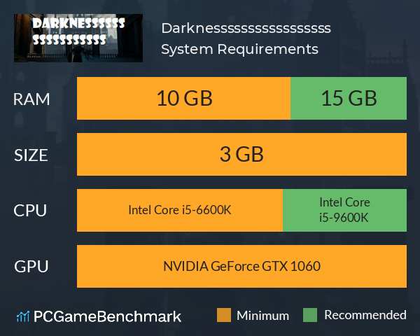 Darknesssssssssssssssss System Requirements PC Graph - Can I Run Darknesssssssssssssssss