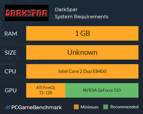 DarkSpar System Requirements PC Graph - Can I Run DarkSpar