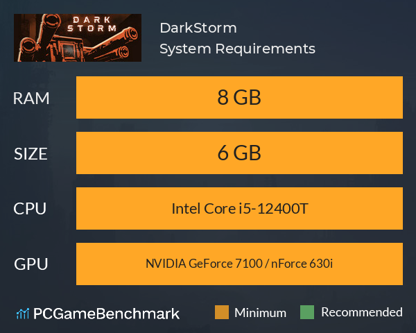 DarkStorm System Requirements PC Graph - Can I Run DarkStorm