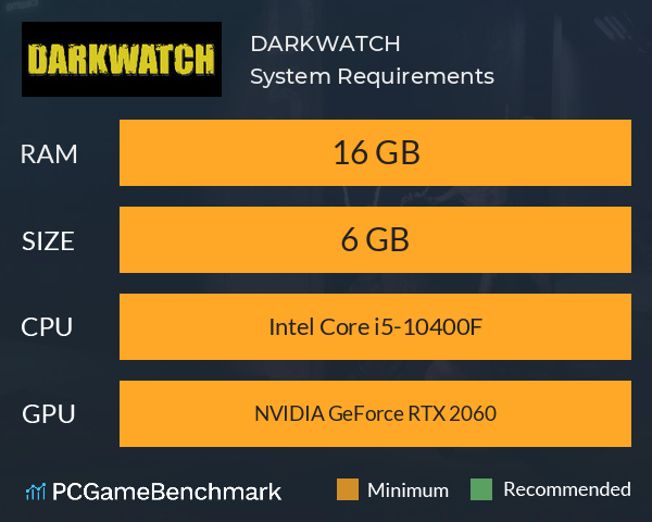 DARKWATCH System Requirements PC Graph - Can I Run DARKWATCH