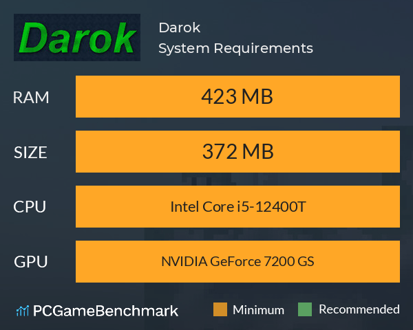 Darok System Requirements PC Graph - Can I Run Darok