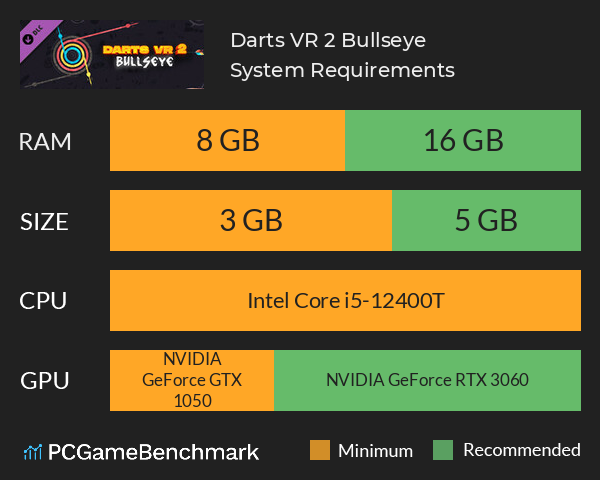 Darts VR 2: Bullseye System Requirements PC Graph - Can I Run Darts VR 2: Bullseye