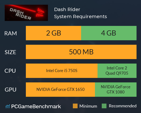 Dash Rider System Requirements PC Graph - Can I Run Dash Rider