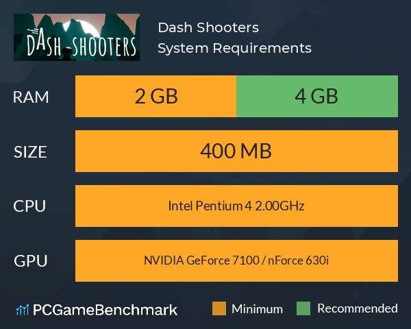 Dash Shooters System Requirements PC Graph - Can I Run Dash Shooters