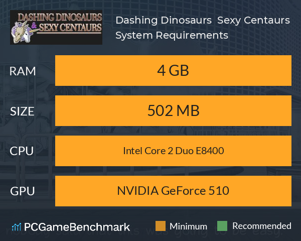 Dashing Dinosaurs & Sexy Centaurs System Requirements PC Graph - Can I Run Dashing Dinosaurs & Sexy Centaurs