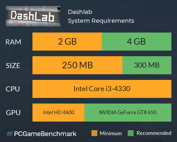 Dashlab System Requirements PC Graph - Can I Run Dashlab