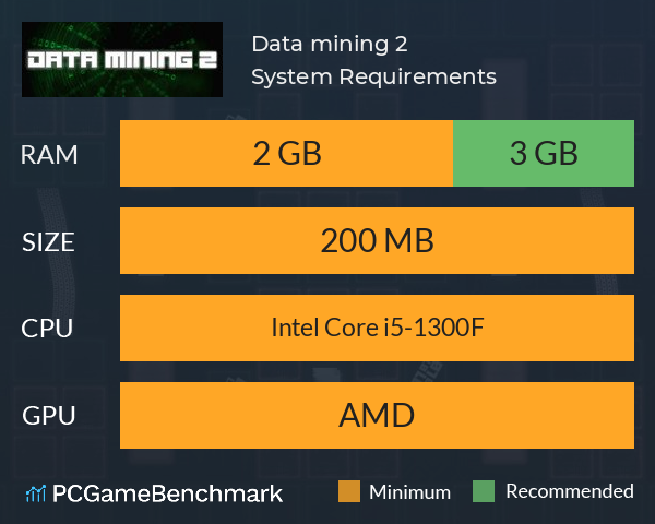 Data mining 2 System Requirements PC Graph - Can I Run Data mining 2