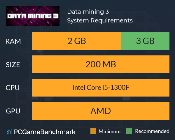 Data mining 3 System Requirements PC Graph - Can I Run Data mining 3