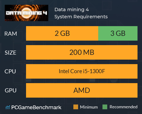 Data mining 4 System Requirements PC Graph - Can I Run Data mining 4