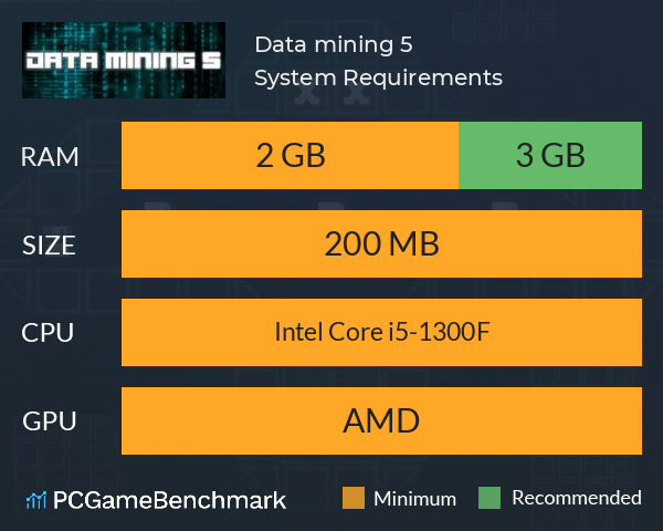 Data mining 5 System Requirements PC Graph - Can I Run Data mining 5