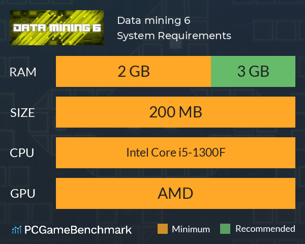 Data mining 6 System Requirements PC Graph - Can I Run Data mining 6